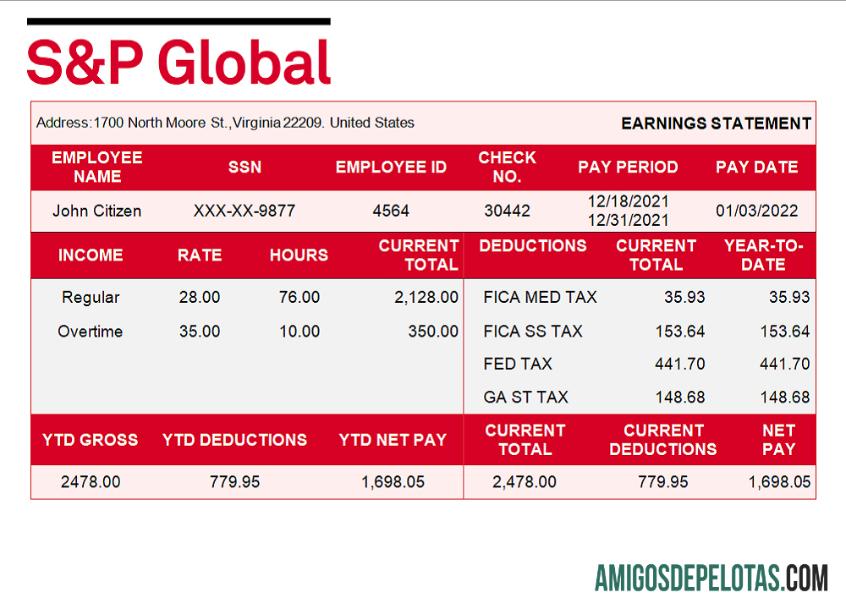 Demonstrativo de ganhos da empresa financeira dos EUA (2) amostra